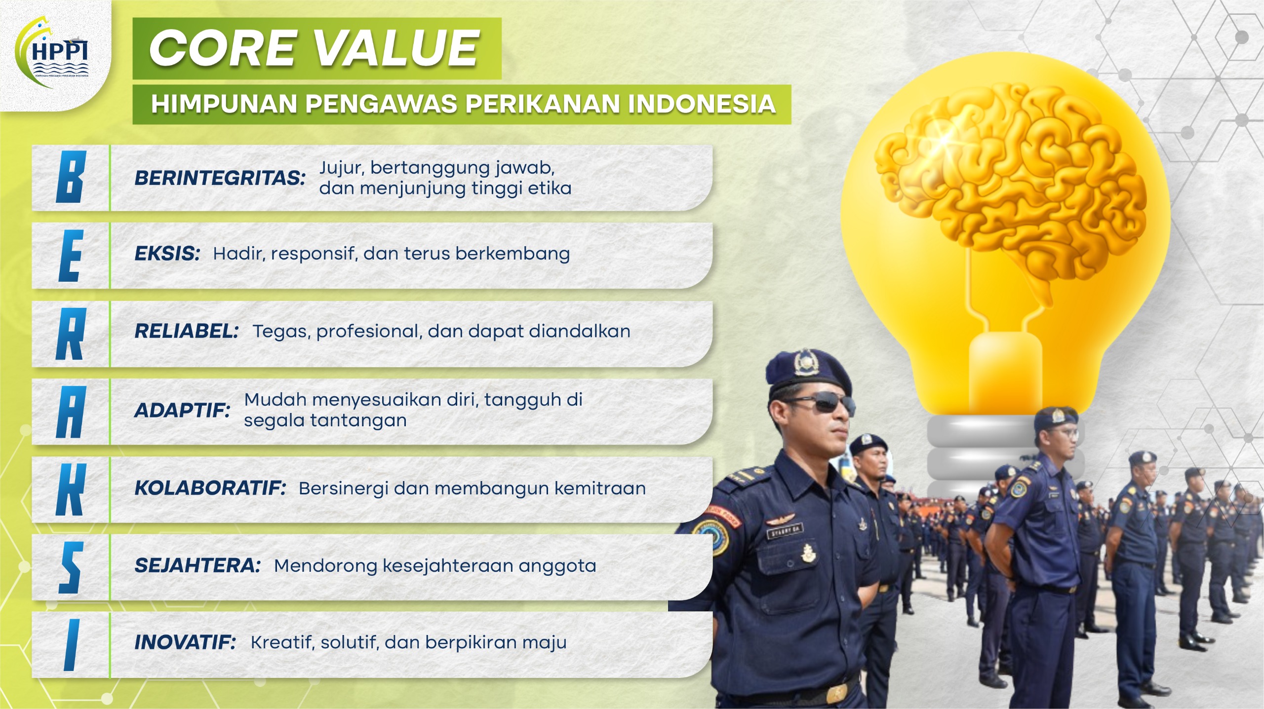 Core Value HPPI
