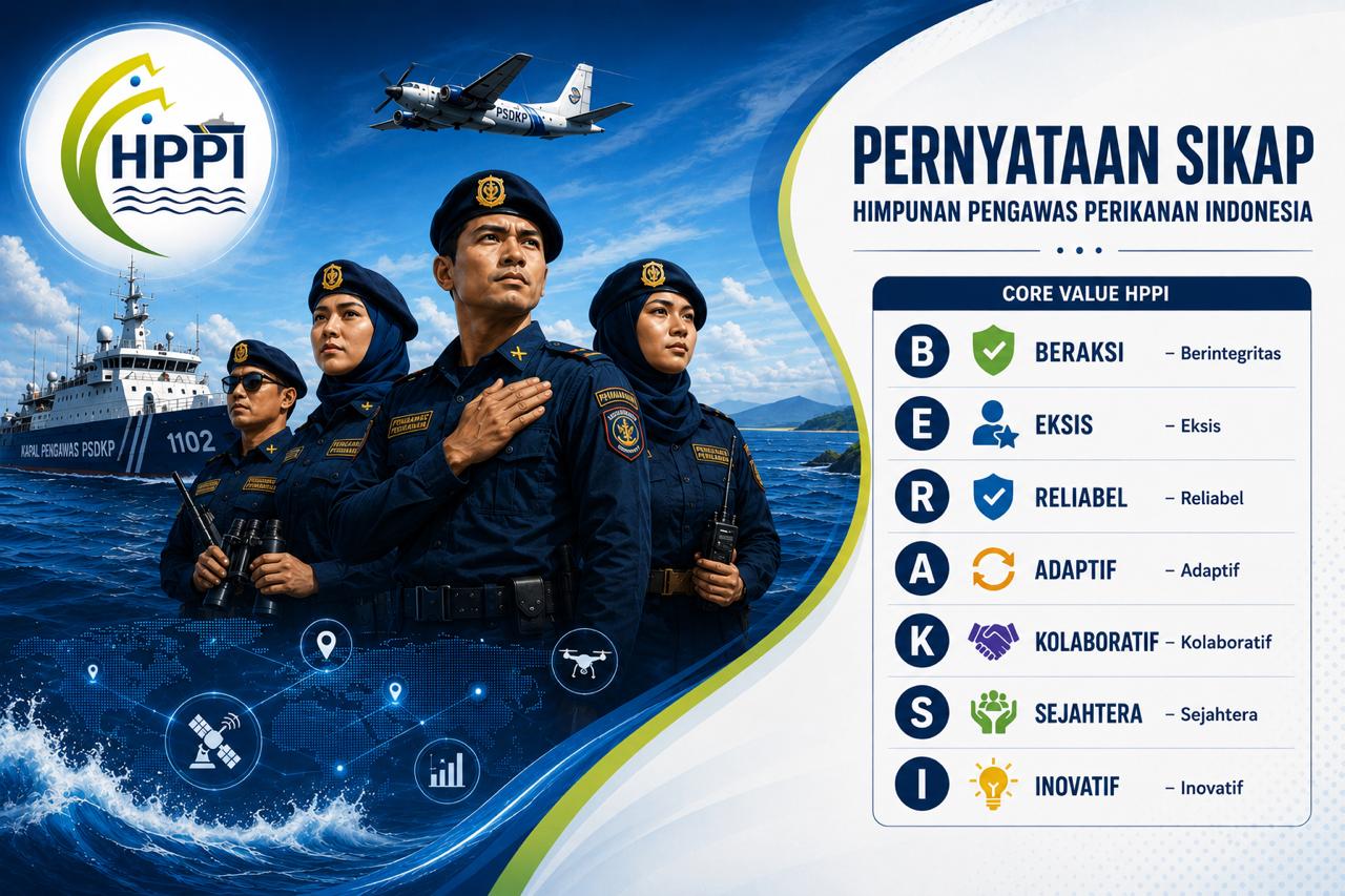 PERNYATAAN SIKAP HPPI